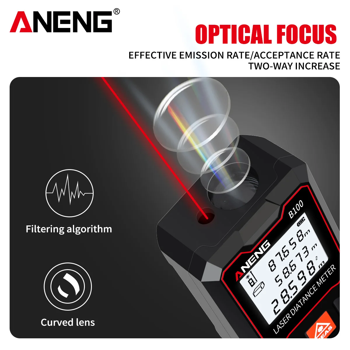ANENG B40 B60 B80 B100 Handlas – Laser Measure Area Volume Calculator Bewertung und Preis
