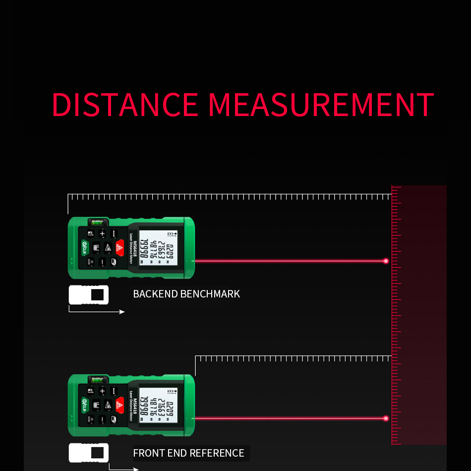 Hochwertiger MS6418 Laser-Entf – Laser Distance Meter With Bubble Level Bewertung und Preis
