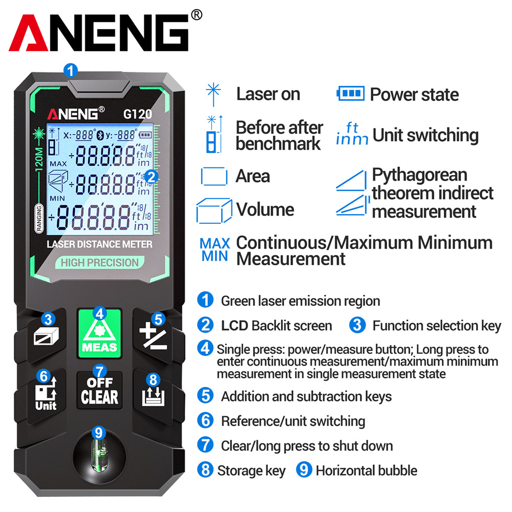 Laser-Entfernungsmesser 120M D – Laser Distance Meter 100M Bewertung und Preis