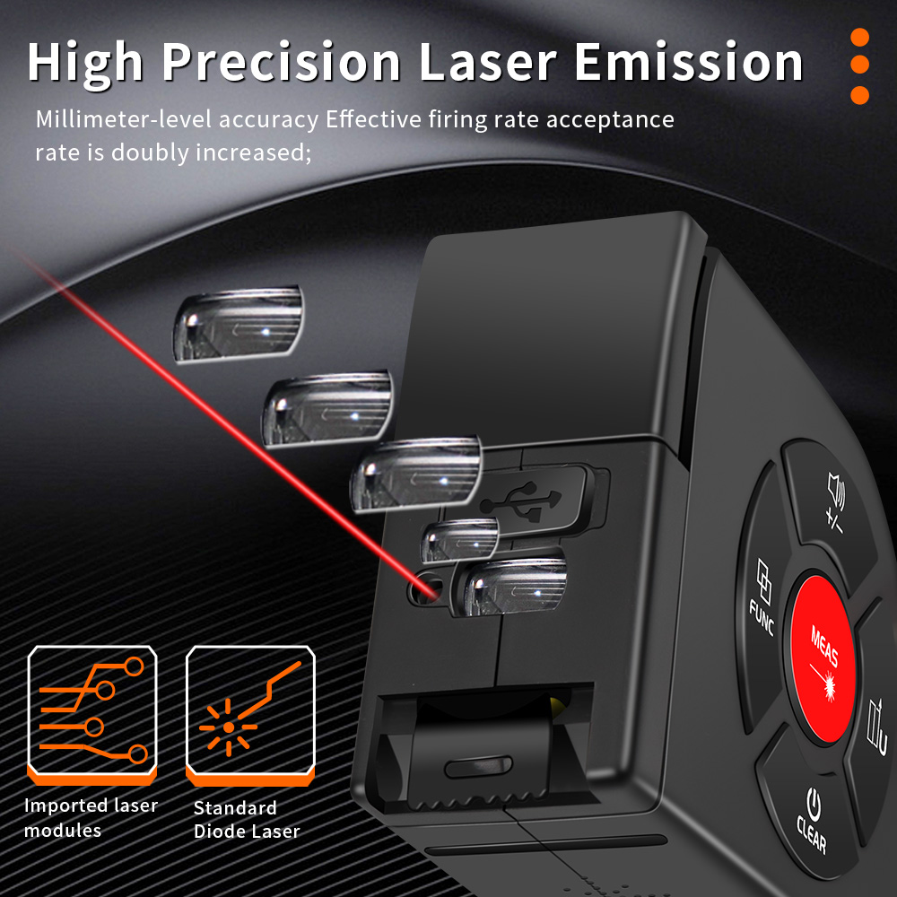 Snakol Laser-Maßband 2-in-1 En – Laser Distance Meter 2 In 1 Tape Bewertung und Preis