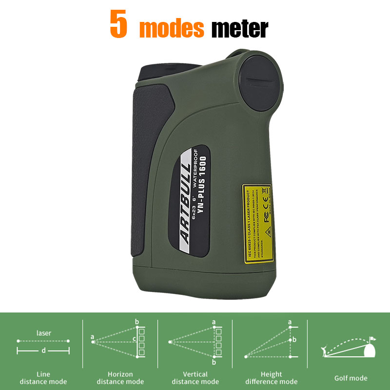 Laser Golf Entfernungsmesser T – Golf Rangefinder Laser Slope Bewertung und Preis