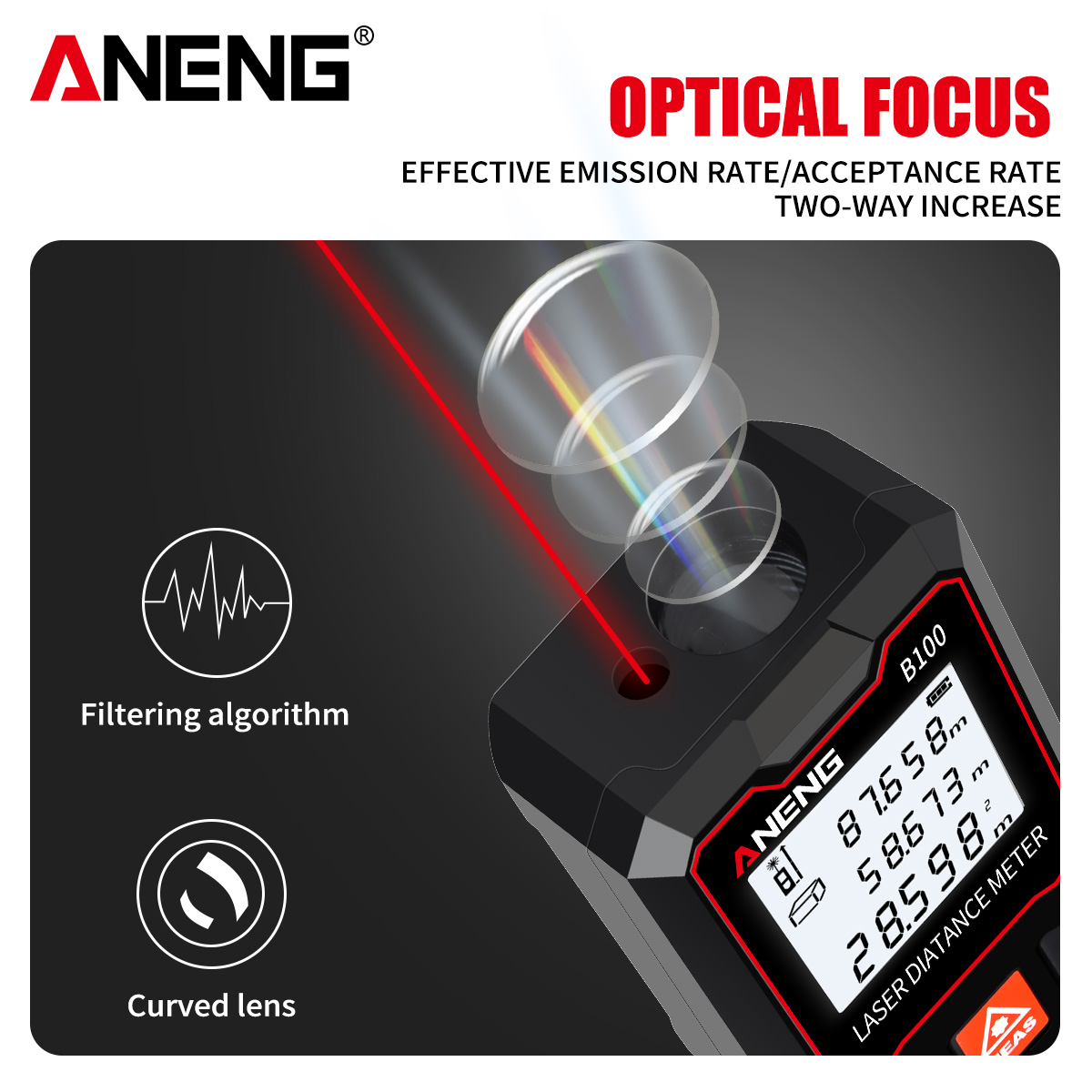 ANENG B40 B60 B80 B100 Handlas – Laser Measure Area Volume Calculator Bewertung und Preis