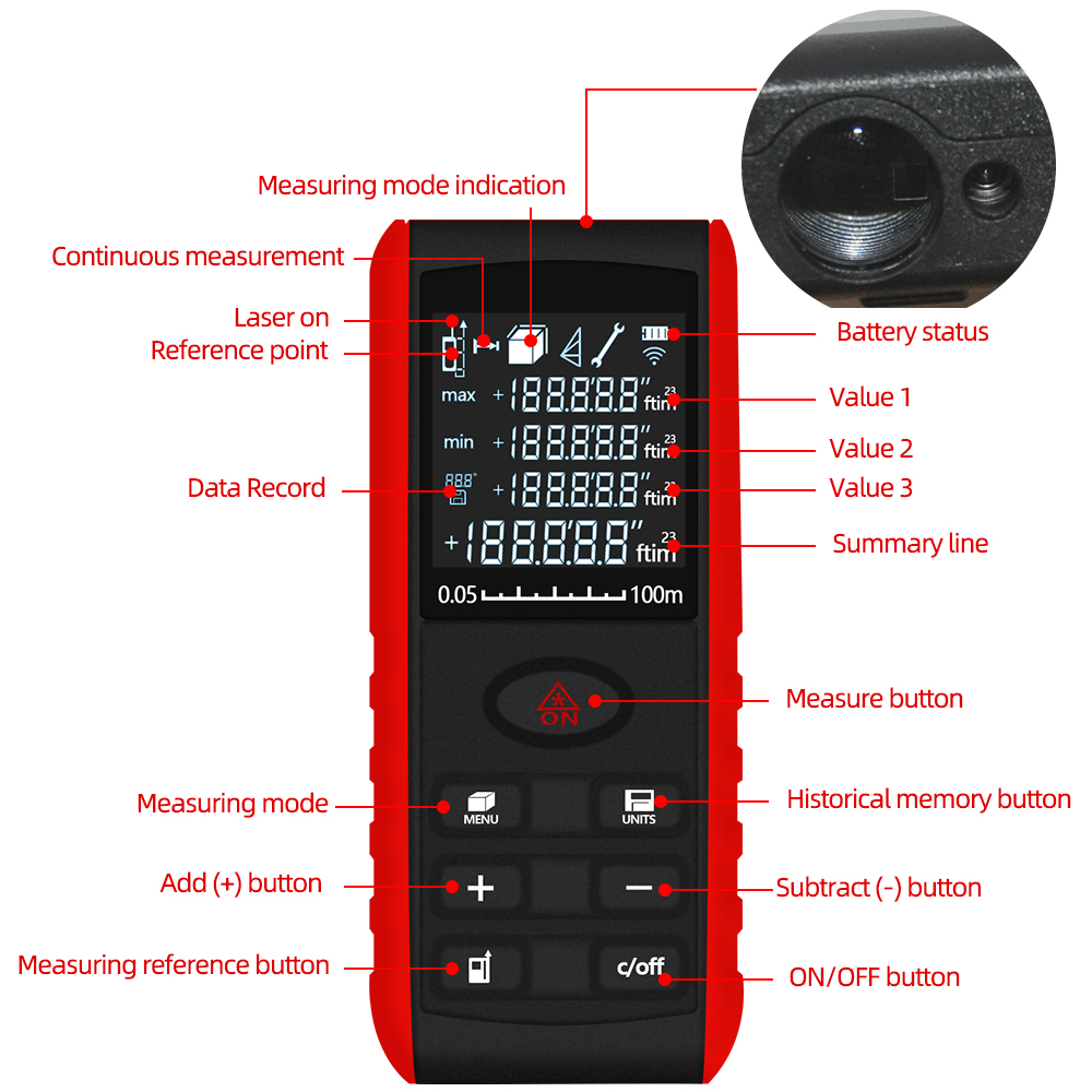 Professioneller Laser-Entfernu – Laser Distance Meter 100M Bewertung und Preis