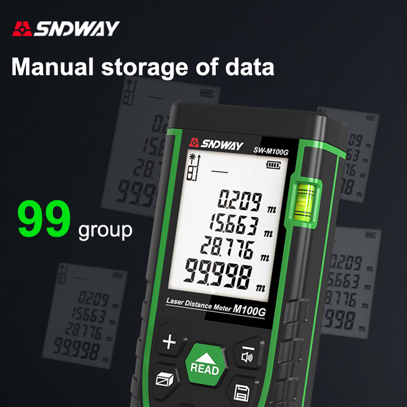 SNDWAY Laser-Entfernungsmesser – Laser Distance Meter With Bubble Level Bewertung und Preis