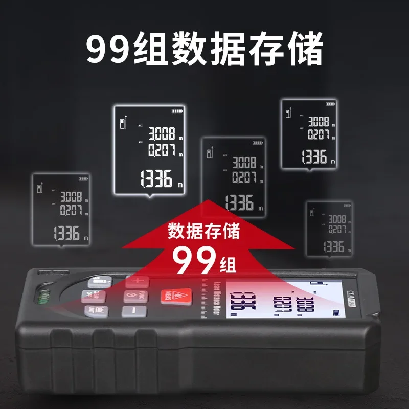 True RMS Laser-Entfernungsmess – Laser Distance Meter With Bubble Level Bewertung und Preis