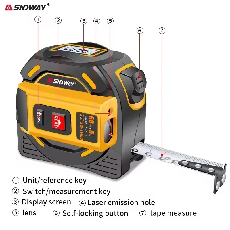 SNDWAY SW-TM40 TM60 Digitaler  – Laser Distance Meter 2 In 1 Tape Bewertung und Preis