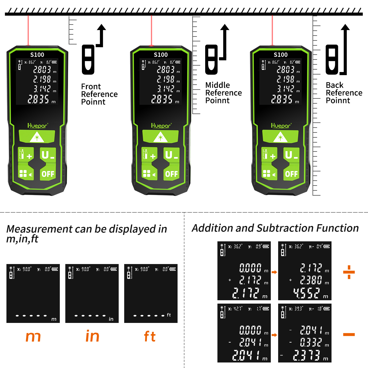 Huepar Laser-Entfernungsmesser – Laser Distance Meter 100M Bewertung und Preis