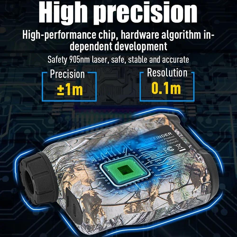 Laser-Entfernungsmesser für di – Golf Rangefinder Laser Slope Bewertung und Preis